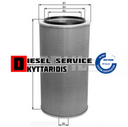 Φίλτρο αέρος