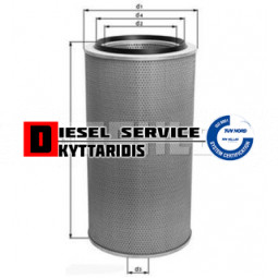 Φίλτρο αέρος