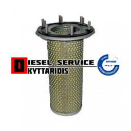 Φίλτρο αέρος εσωτερικό