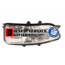 Φλάς R στο καθρέπτη