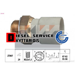 Φούσκα βεντιλατέρ ψυγείου