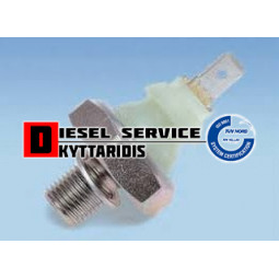 Φούσκα λαδιού