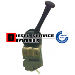 Χειροφρενο