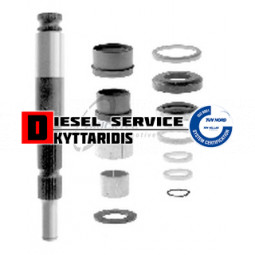 Δίχαλο συμπλέκτη σετ