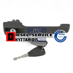 Χερούλι πόρτας εξωτερικό