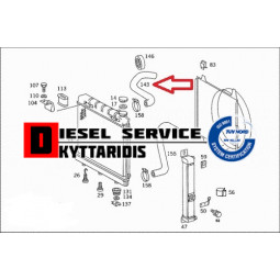 Κολάρο νερού άνω