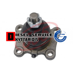 Μπαλάκι ψαλιδιού κάτω