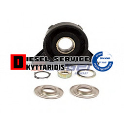 Θρός κεντρικού