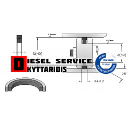 Τσιμούχα υδραυλικού 101.6*2.6*6.9 TED