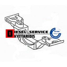 Γέφυρα μηχανής εμπρός