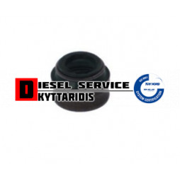 Τσιμουχάκια βαλβίδων