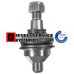 Μπαλάκι ψαλιδιού