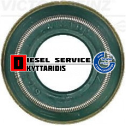 Τσιμουχάκια βαλβίδων