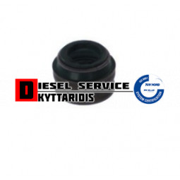 Τσιμουχάκια βαλβίδων