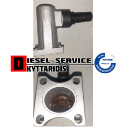 Λευγές με βάση χειριστηρίου