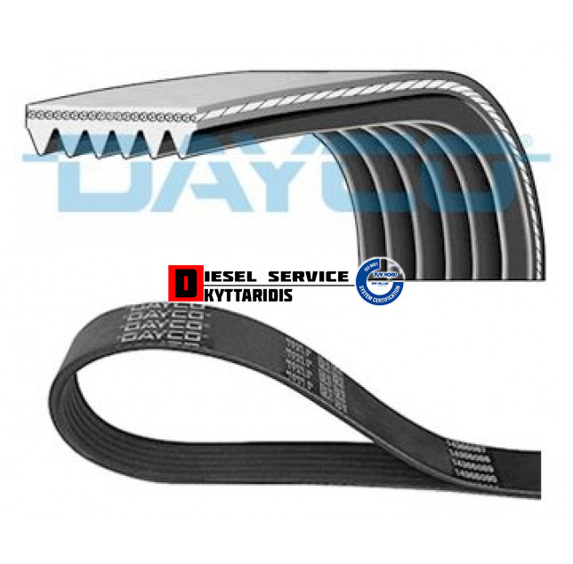 Ιμάντα 6PK1013 Ιμάντα 6PK1013