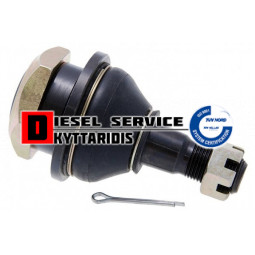 Μπαλάκι ψαλιδιού κάτω