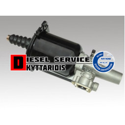 Αεροσυμπλέκτη