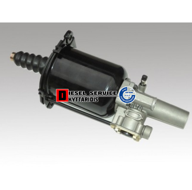 Αεροσυμπλέκτη