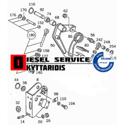 Πεταλιέρα συμπλέκτη