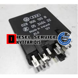 Εγκέφαλάκι προθερμάνσεων