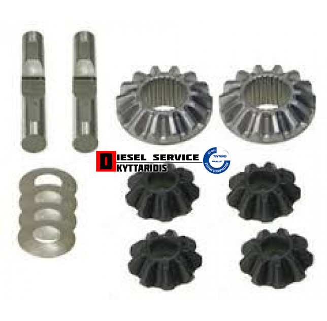 Διαφορικού σετ πλανήτες-δορυφόροι