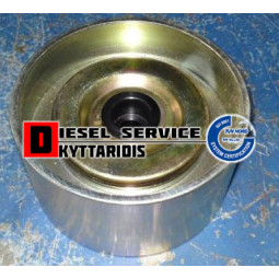 Μαρκούτσι συμπλέκτη