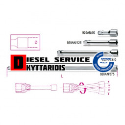 Καρυδάκι προέκταση