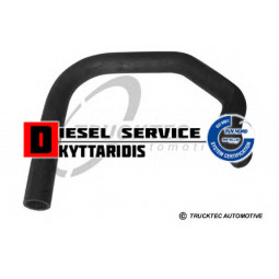 Κολάρο νερού κάτω