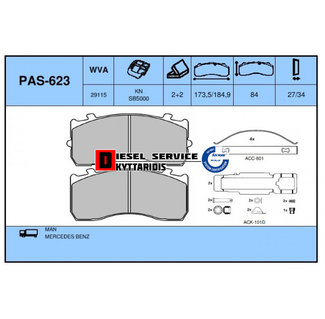 Τακάκια φρένου σετ