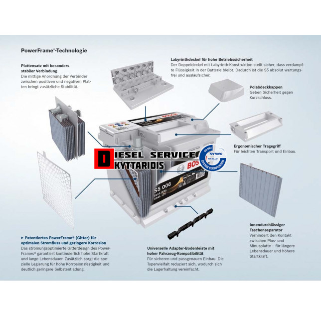 Μπαταρία 12V 74AH 680A Μ280*Π180*Υ190