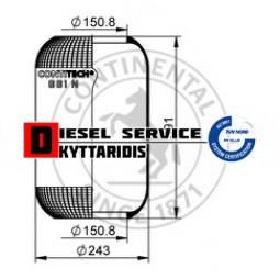 Αερόφουσκα