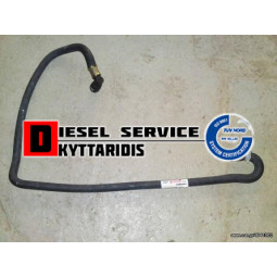 Κολάρο νερού