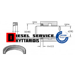 Τσιμούχα υδραυλικού ξύστρα 80*70*7/5 WXM