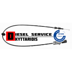 Ντίζα χειρόγκαζου