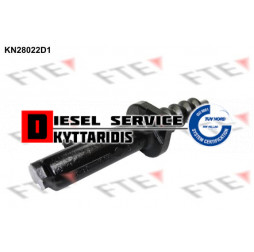 Αντλία συμπλέκτη κατώ