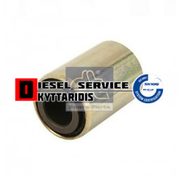 Συνεμπλόκ δυναμό