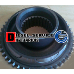 Σταθερό γρήγορο G3/65/90