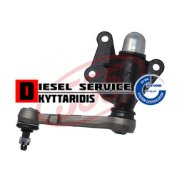 Ζήτα τιμονιού