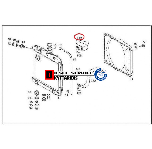 Κολάρο νερού άνω Κολάρο νερού άνω