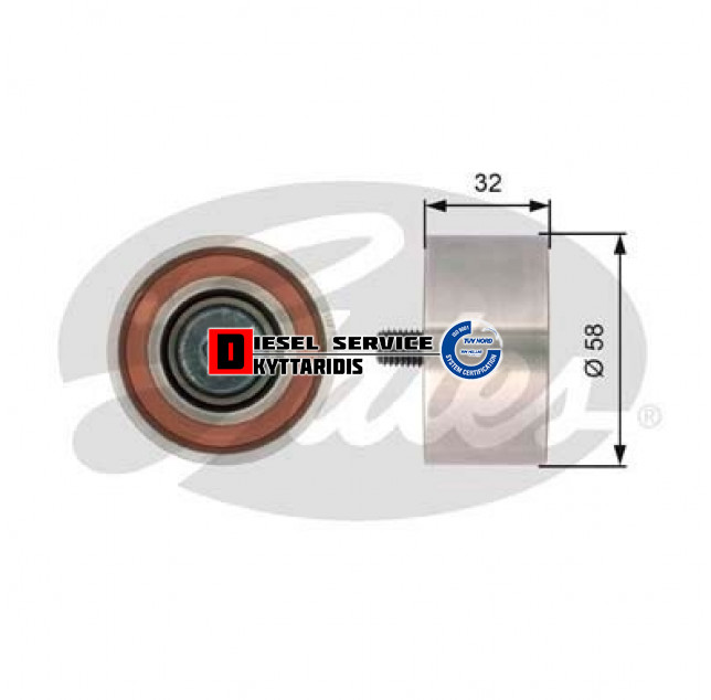 Τρελό ιμάντα χρονισμού