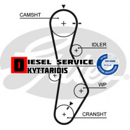 Ιμάντα χρονισμού 123*28