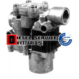 Ηλεκτροβαλβίδα ABS